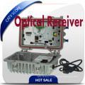 CATV FTTH Optical Receiver with Return Path